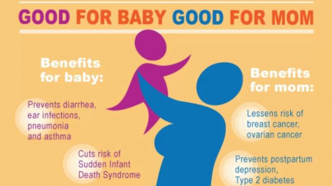 एम्स ऋषिकेश: पोस्टर के माध्यम से बताया शिशुओं को स्तनपान का महत्व