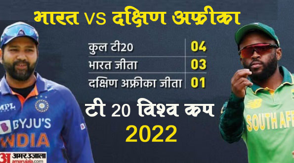 टी20 वर्ल्ड कप : भारत और दक्षिण अफ्रीका के बीच अहम मुकाबला कल