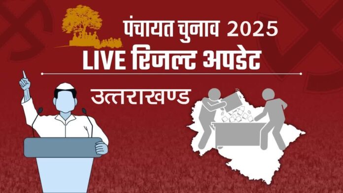Uttarakhand Election Result: भाजपा के कई दिग्गज हारे, जिला पंचायत की मतगणना देर शाम तक होगी पूरी